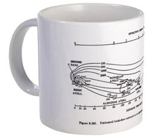 The Santa Clara Weekly's Holiday Gift Guide