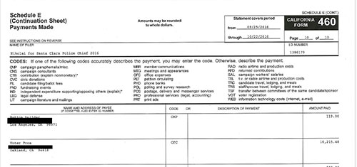 Company Co-Founded by Related Companies Lobbyist Sold $10K in Services to Santa Clara Candidate