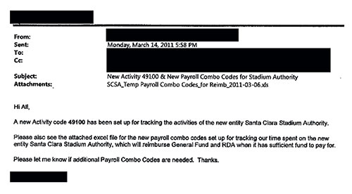 SF TV Station – Not Public – Gets Personal Invitation to Audit Committee Meeting